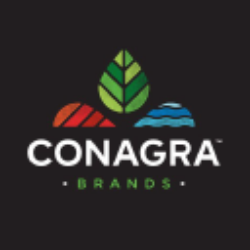 Conagra Brands, Inc. Share Price